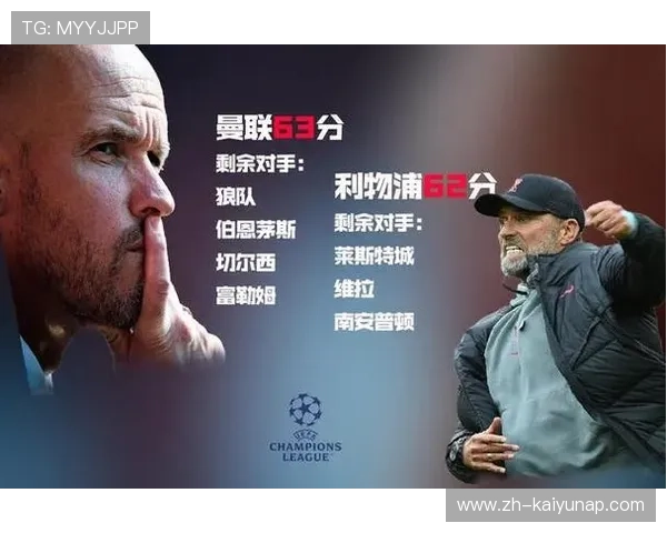 利物浦需调整心态，心理辅导成短板